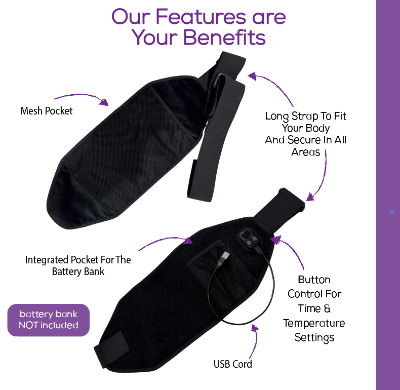 Flexi-Heat Portable Electric Heating Pad - Battery NOT Included