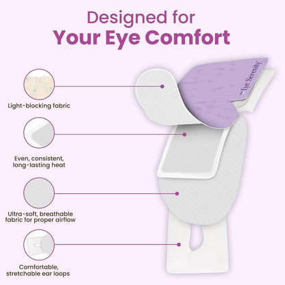 LidHaven® Steam - Self Heating Warm Compress for Dry, Tired Eyes | 30 Count